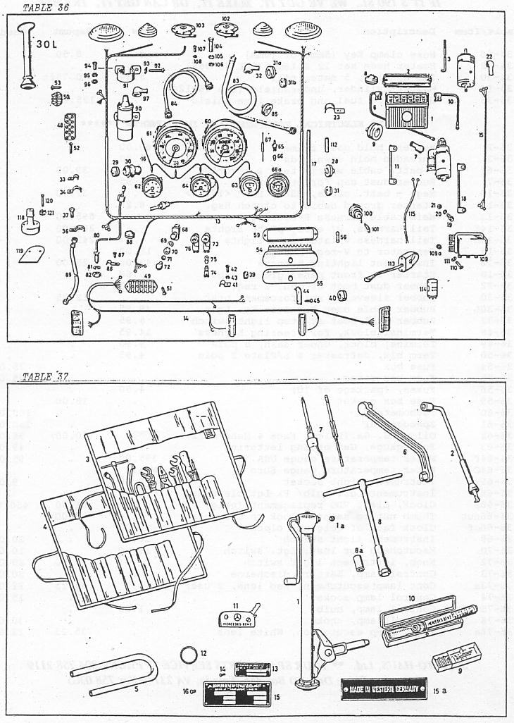 Mercedes 190SL Gauges, Electrical Equipment, Instruments