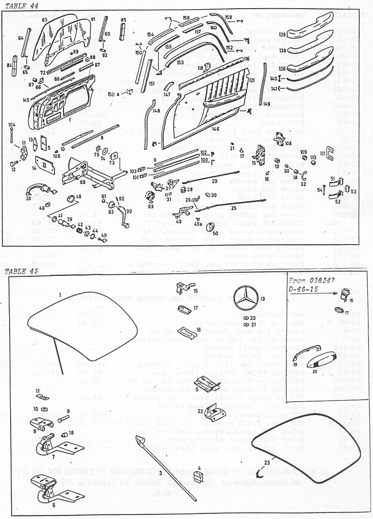 Mercedes 190SL Door & Components, Trunk Lid & Parts